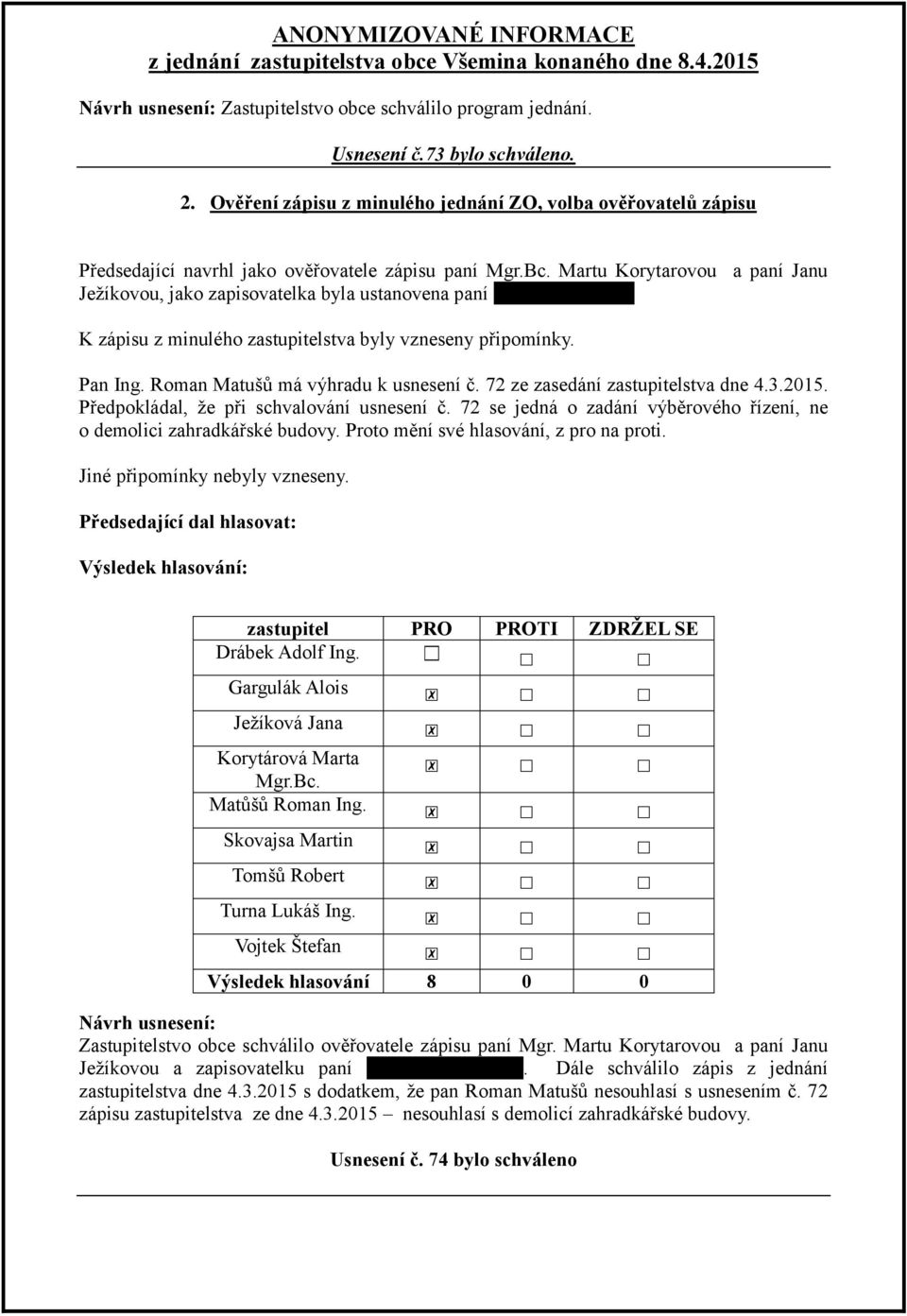 Ludmila Jančová. K zápisu z minulého zastupitelstva byly vzneseny připomínky. Pan Ing. Roman Matušů má výhradu k usnesení č. 72 ze zasedání zastupitelstva dne 4.3.2015.