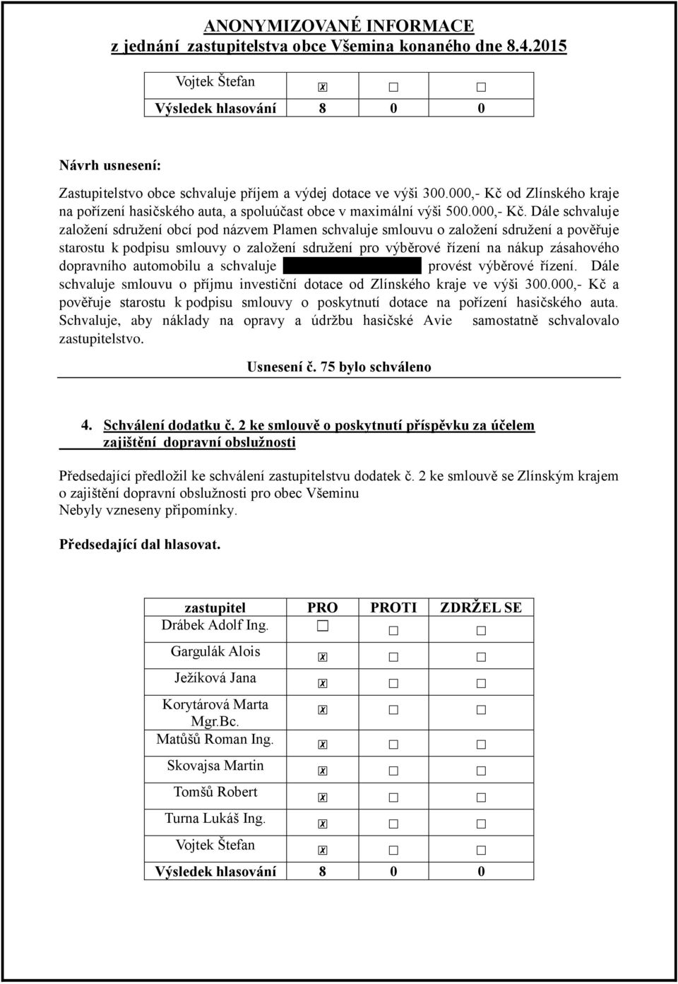 Dále schvaluje založení sdružení obcí pod názvem Plamen schvaluje smlouvu o založení sdružení a pověřuje starostu k podpisu smlouvy o založení sdružení pro výběrové řízení na nákup zásahového