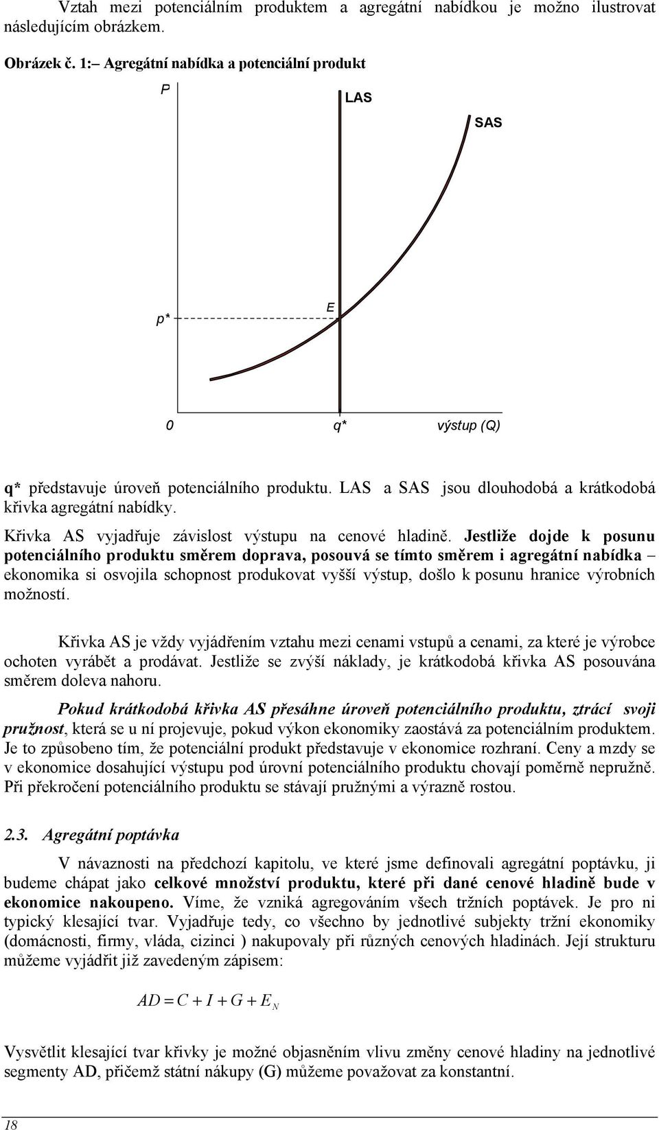 Křivka AS vyjadřuje závislost výstupu na cenové hladině.