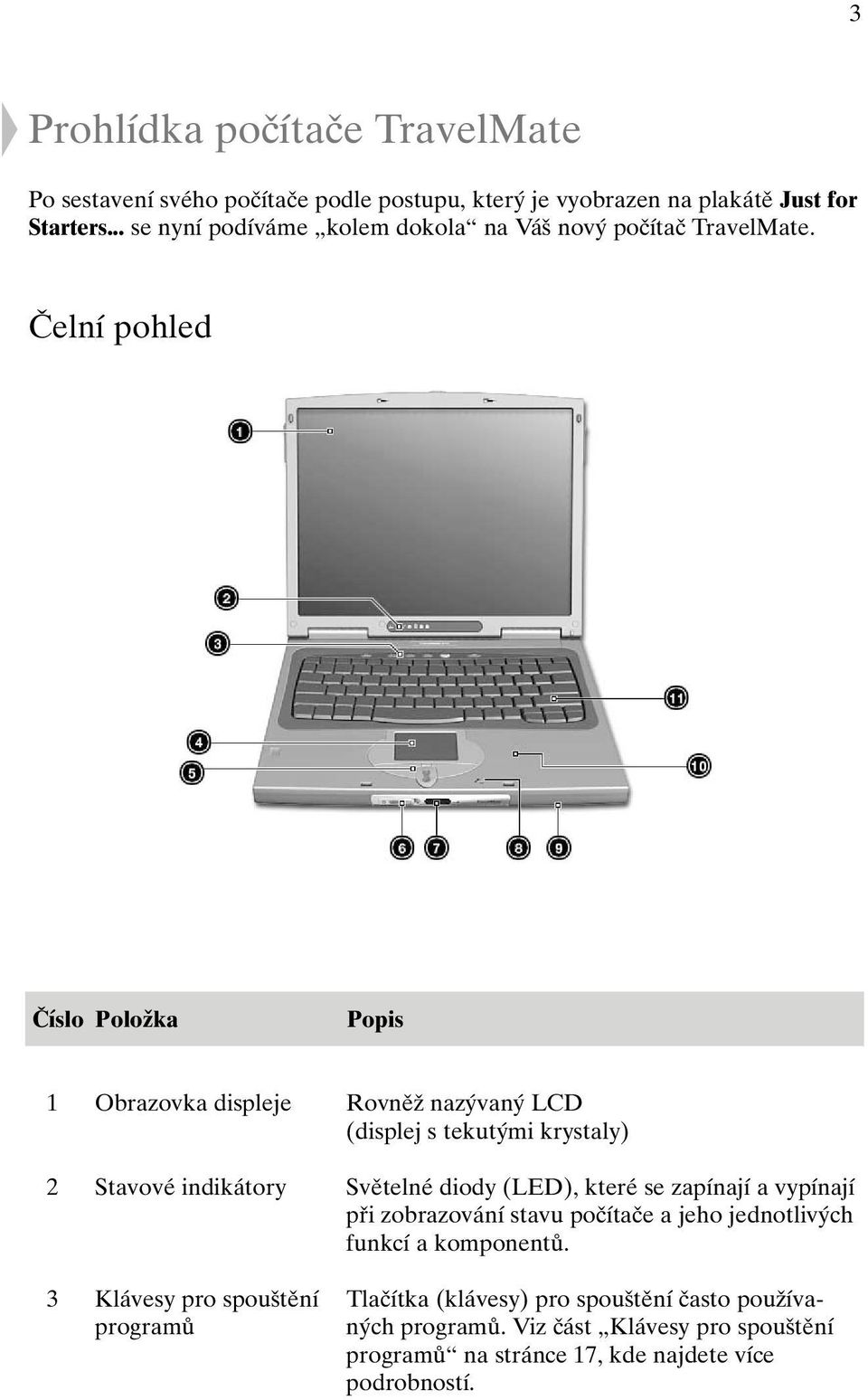 âelní pohled âíslo PoloÏka Popis 1 Obrazovka displeje RovnûÏ naz van LCD (displej s tekut mi krystaly) 2 Stavové indikátory Svûtelné diody (LED), které