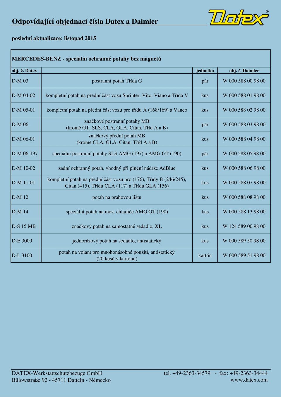 ást vozu pro t ídu A (168/169) a Vaneo kus W 000 588 02 98 00 D-M 06 D-M 06-01 zna kové postranní potahy MB (krom GT, SLS, CLA, GLA, Citan, T íd A a B) zna kový p ední potah MB (krom CLA, GLA, Citan,