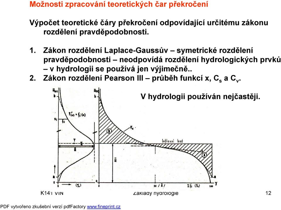 Zákon rozdělení Laplace-Gaussův symetrické rozdělení pravděpodobnosti neodpovídá rozdělení