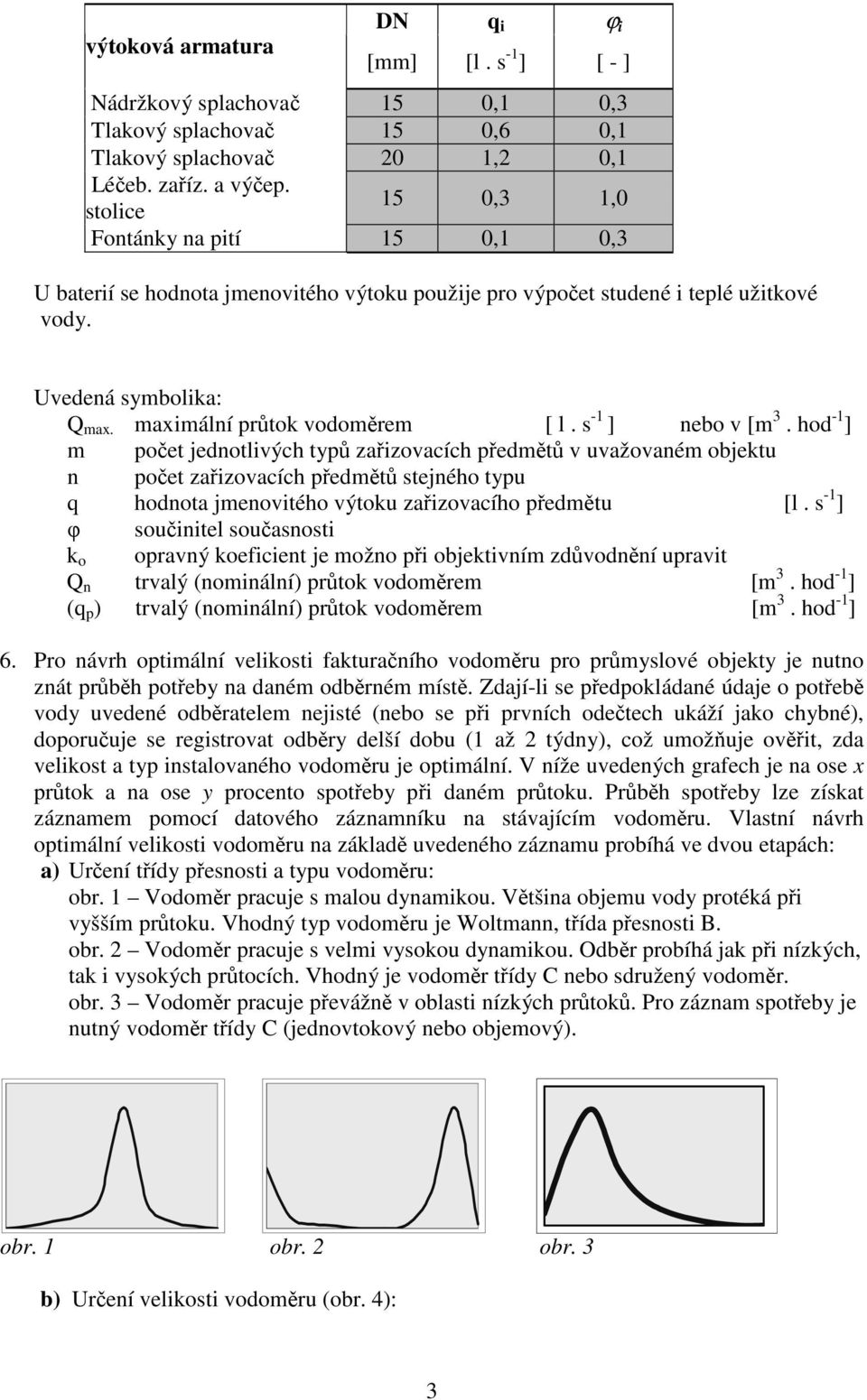 hod - ] poet jednotlvých typ zazovacích pedt v uvažované objektu n poet zazovacích pedt stejného typu q hodnota jenovtého výtoku zazovacího pedtu [l.