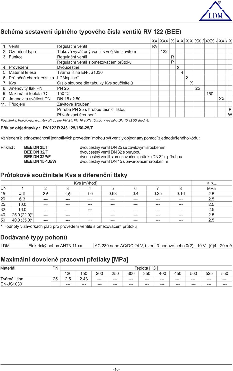 Kvs Čísl slupce dle tabulky Kvs sučinitelů 8. Jmenvitý tlak PN PN 25 9. Maximální teplta C 50 C 0. Jmenvitá světlst DN DN 5 až 50.