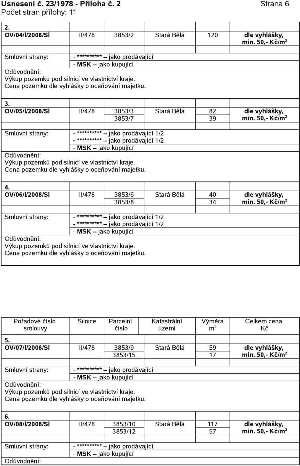 OV/06/l/2008/Sl II/478 3853/6 3853/8 Stará Bělá 40 34 1/2 Výkup pozemků pod silnicí ve vlastnictví kraje. Pořadové Silnice 5.