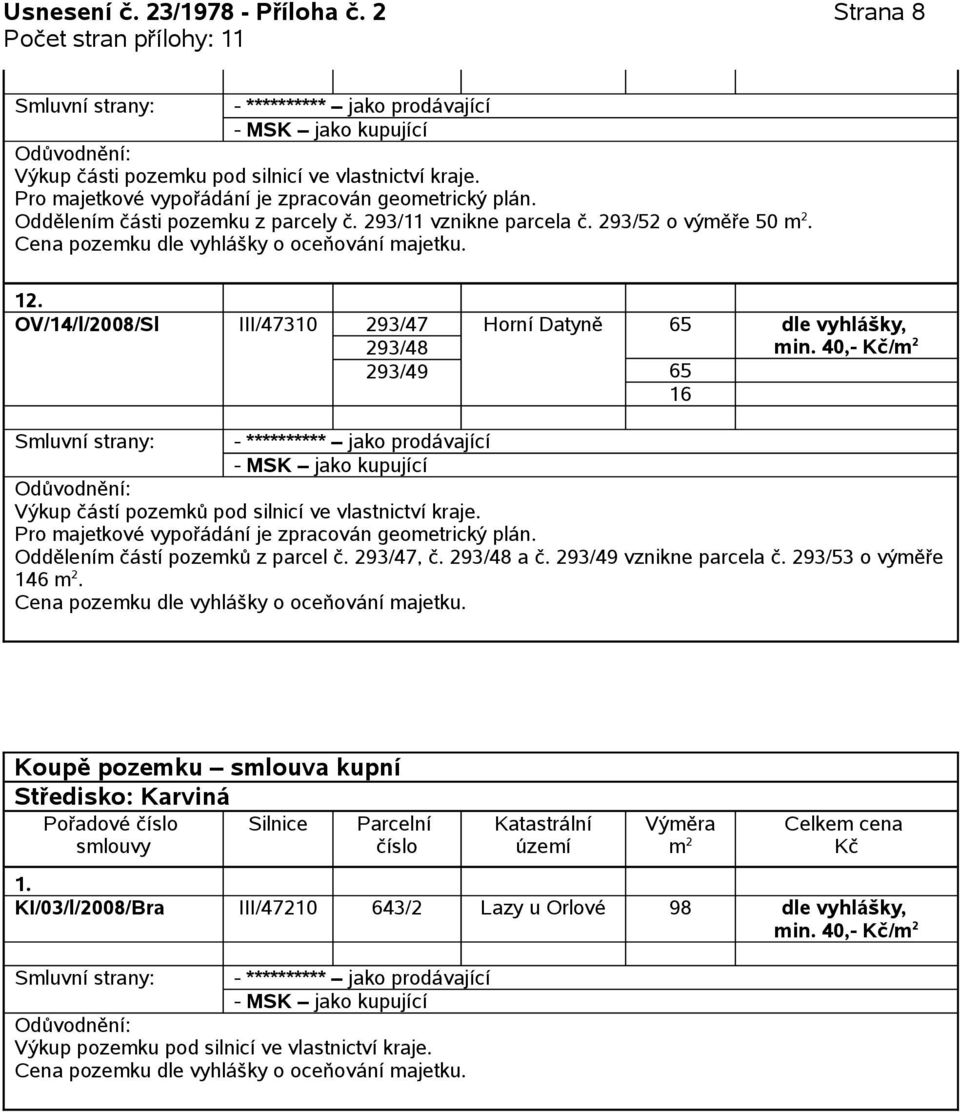 40,- / 65 16 Výkup částí pozemků pod silnicí ve vlastnictví kraje. Oddělením částí pozemků z parcel č. 293/47, č. 293/48 a č.