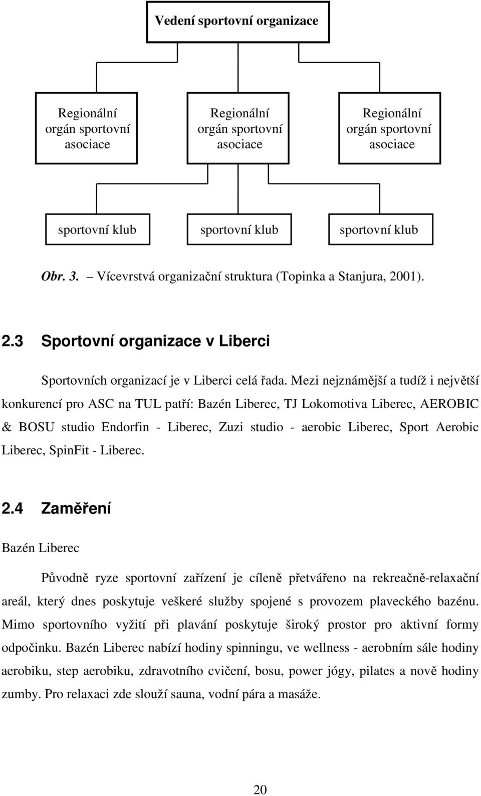 Mezi nejznámější a tudíž i největší konkurencí pro ASC na TUL patří: Bazén Liberec, TJ Lokomotiva Liberec, AEROBIC & BOSU studio Endorfin - Liberec, Zuzi studio - aerobic Liberec, Sport Aerobic