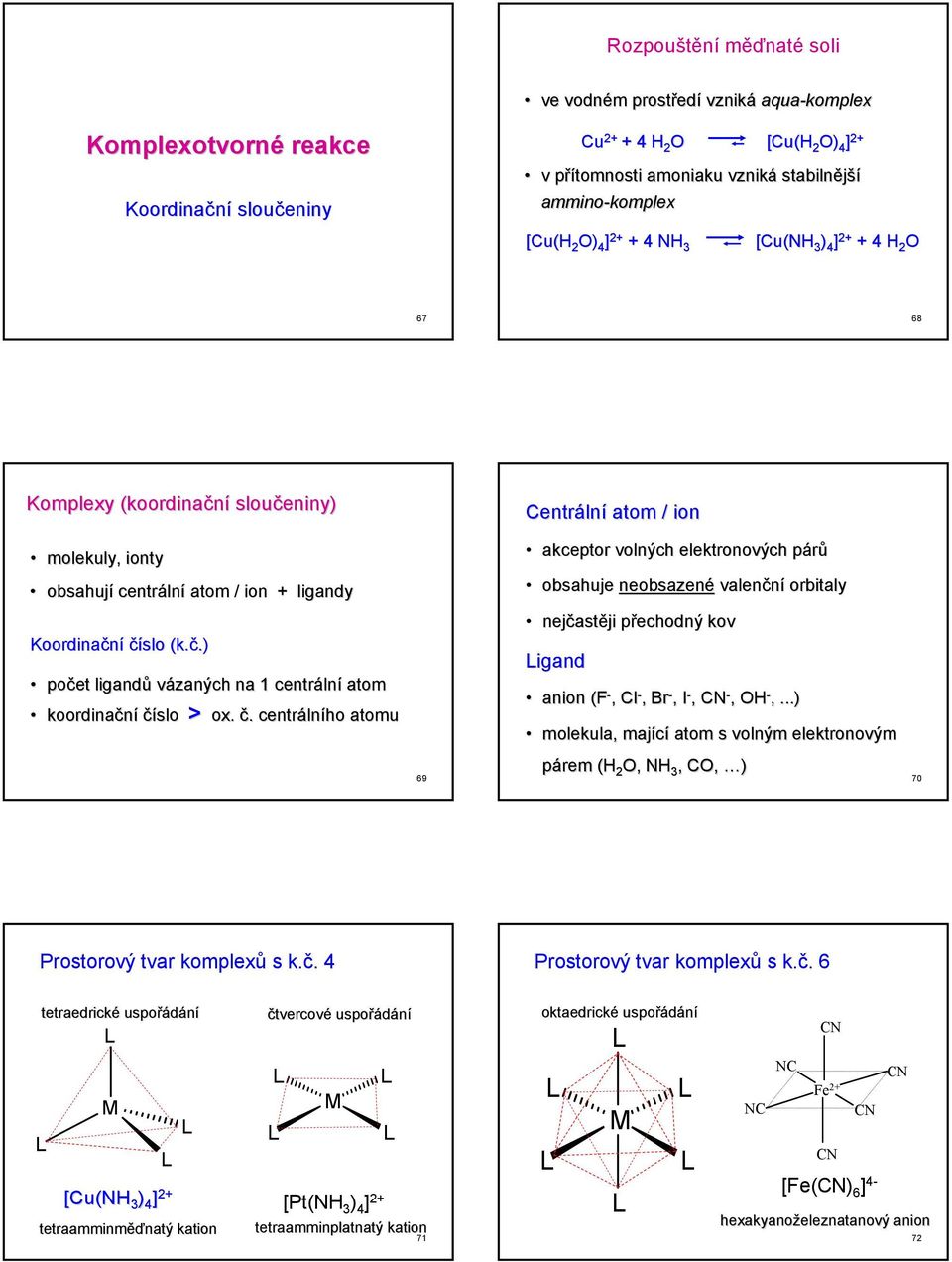 ion ligandy obsahuje neobsazené valenční orbitaly Koordinační číslo (k.č.) počet ligandů vázaných na 1 centrální atom koordinační číslo > ox.. č. centrálního atomu nejčastěji přechodný kov igand anion (F, Cl, Br, I, CN, O,.