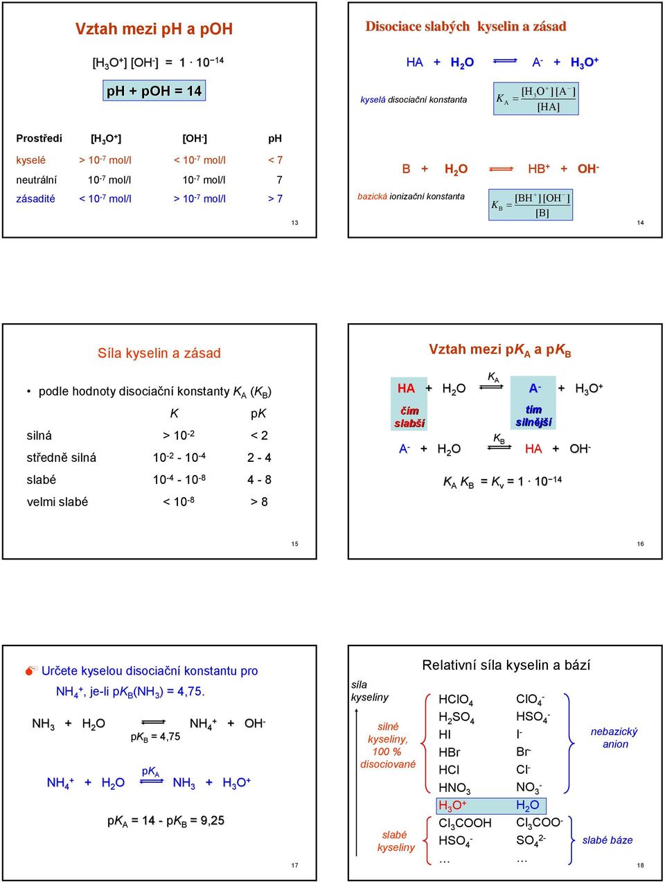 disociační konstanty K A (K B ) K pk silná > 10 2 < 2 středně silná 10 2 10 4 2 4 K A A 2 O A 3 O čím tím slabší silnější A K B 2 O A O slabé 10 4 10 8 4 8 K A K B K v 1 10 14 velmi slabé < 10 8 > 8