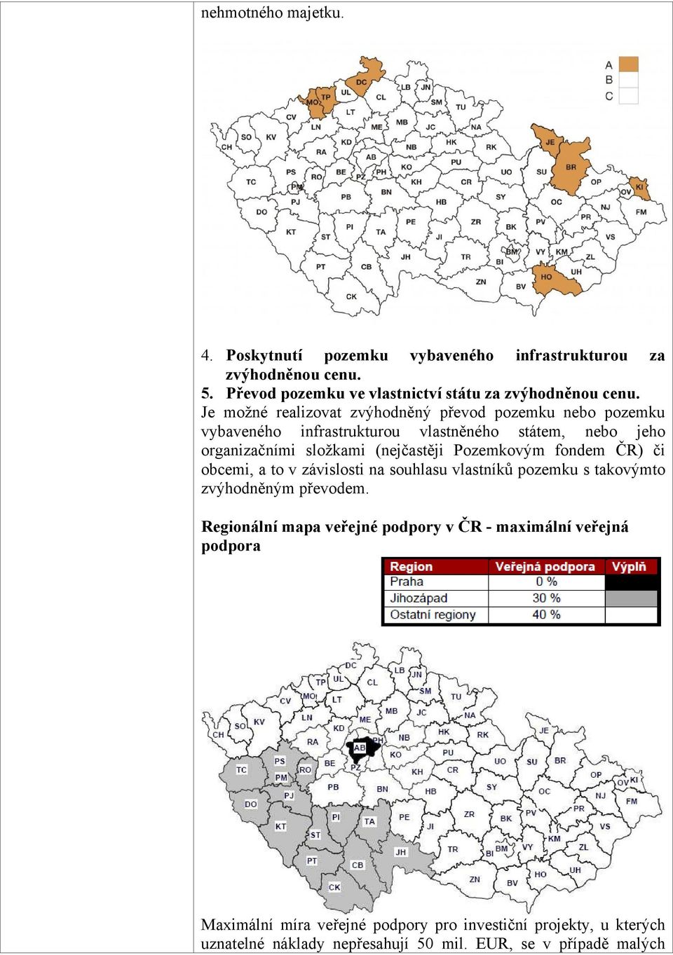 Pozemkovým fondem ČR) či obcemi, a to v závislosti na souhlasu vlastníků pozemku s takovýmto zvýhodněným převodem.