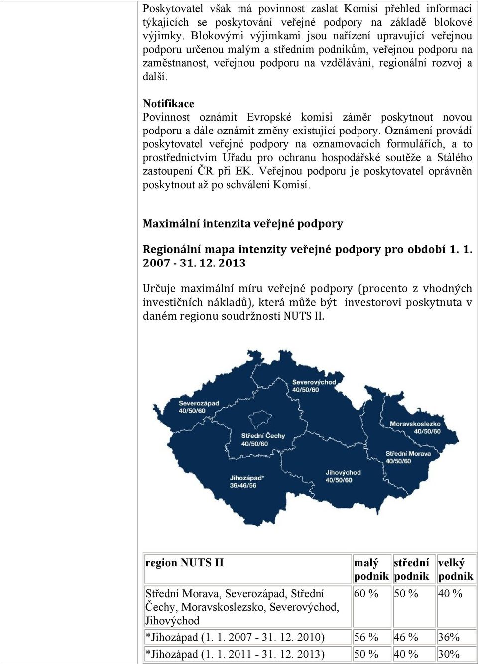 Notifikace Povinnost oznámit Evropské komisi záměr poskytnout novou podporu a dále oznámit změny existující podpory.