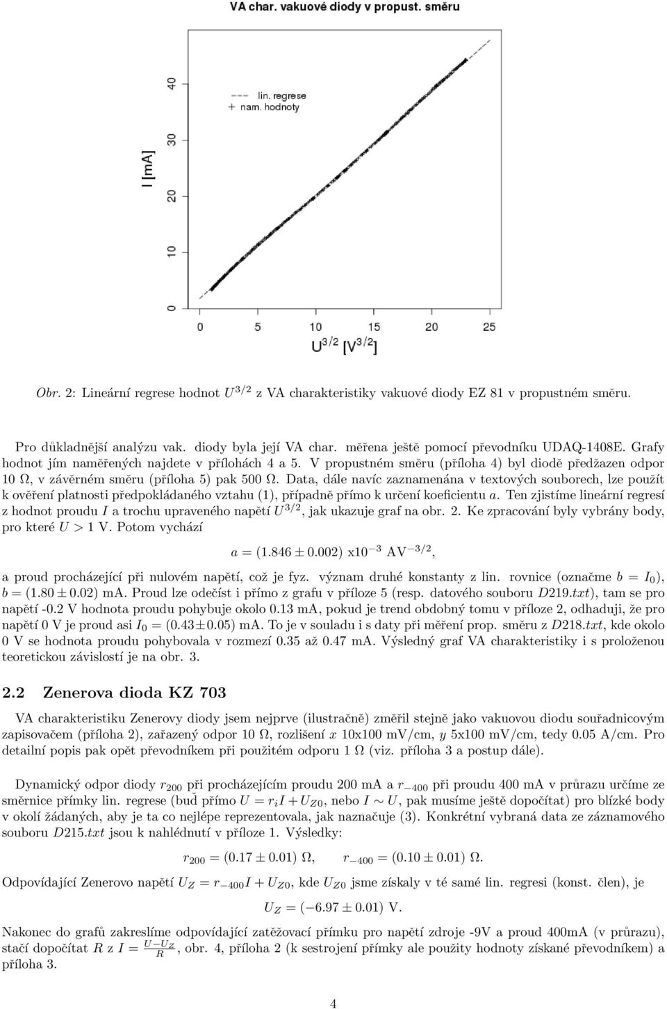 Data, dále navíc zaznamenána v textových souborech, lze použít k ověření platnosti předpokládaného vztahu (1), případně přímo k určení koeficientu a.