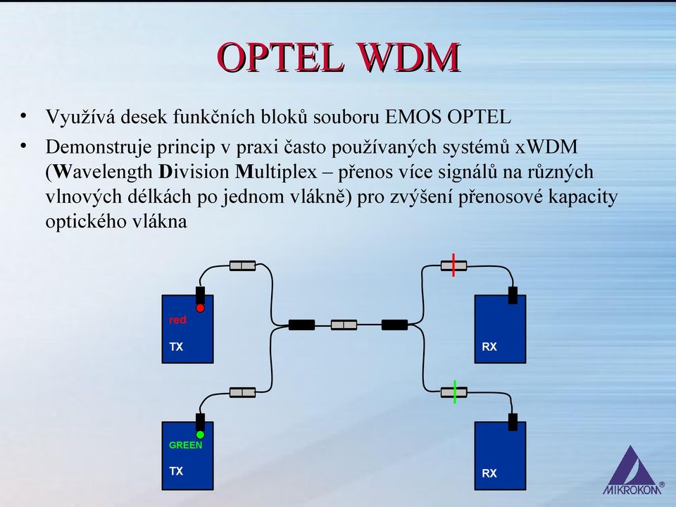 Multiplex přenos více signálů na různých vlnových délkách po jednom