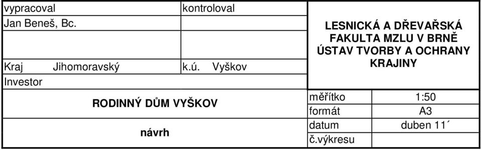 Vyškov Investor RODINNÝ DŮM VYŠKOV návrh LESNICKÁ A