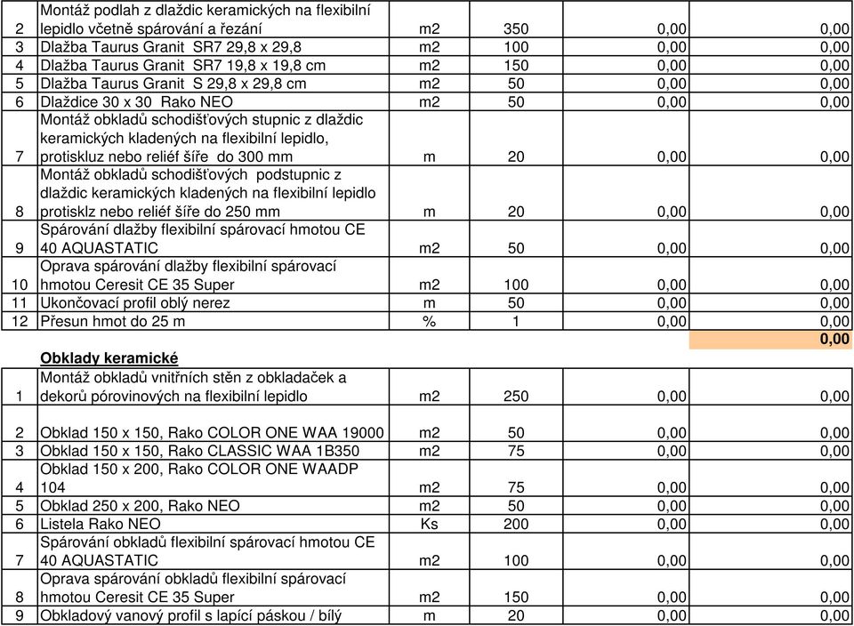 mm m 20 8 Montáž obkladů schodišťových podstupnic z dlaždic keramických kladených na flexibilní lepidlo protisklz nebo reliéf šíře do 250 mm m 20 9 Spárování dlažby flexibilní spárovací hmotou CE 40