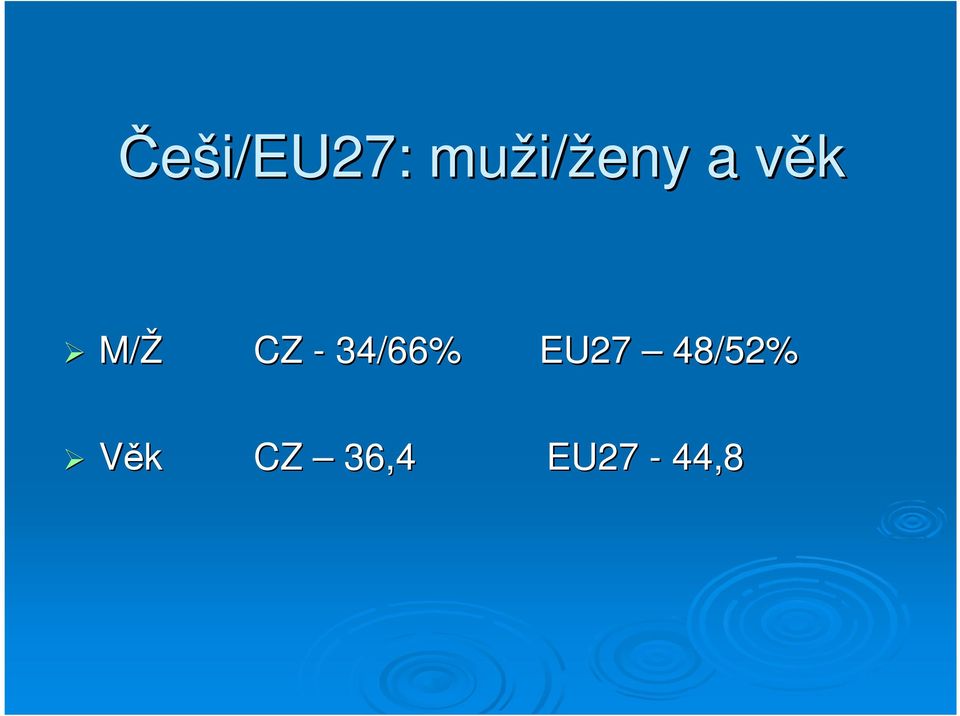 CZ - 34/66% EU27