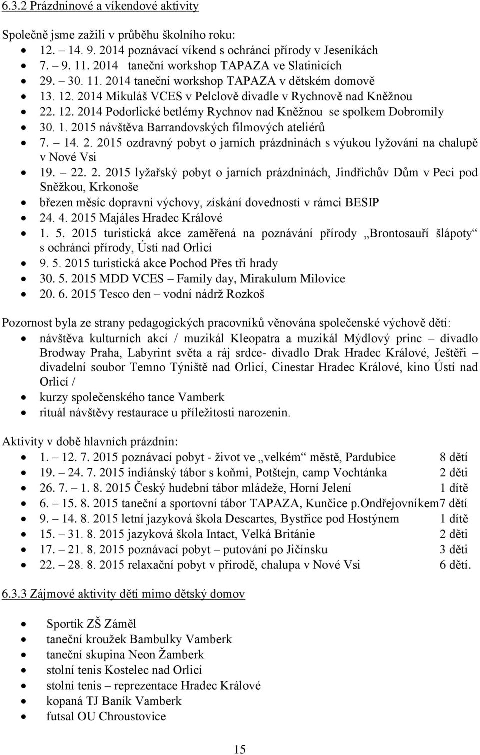 1. 2015 návštěva Barrandovských filmových ateliérů 7. 14. 2. 2015 ozdravný pobyt o jarních prázdninách s výukou lyžování na chalupě v Nové Vsi 19. 22. 2. 2015 lyžařský pobyt o jarních prázdninách, Jindřichův Dům v Peci pod Sněžkou, Krkonoše březen měsíc dopravní výchovy, získání dovedností v rámci BESIP 24.