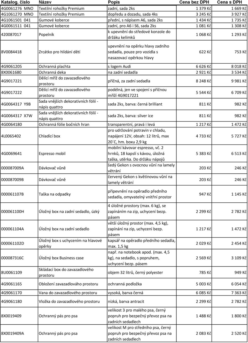 Kč 8V0084418 Zrcátko pro hlídání dětí upevnění na opěrku hlavy zadního sedadla, pouze pro vozidla s nasazovací opěrkou hlavy 622 Kč 753 Kč 4G9061205 Ochranná plachta s logem Audi 6 626 Kč 8 018 Kč