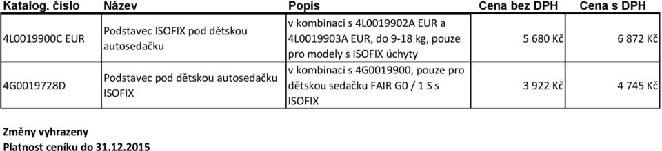 kombinaci s 4L0019902A EUR a 4L0019903A EUR, do 9-18 kg, pouze pro modely s ISOFIX