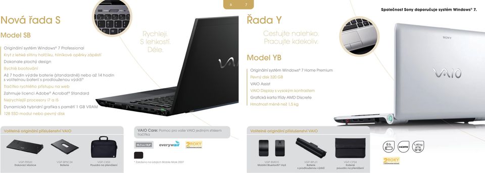 Nejrychlejší procesory i7 a i5 Dynamická hybridní grafika s pamětí 1 GB VRAM Premium Pevný disk 320 GB VAIO Assist VAIO Display s vysokým kontrastem Grafi cká karta třídy AMD Discrete Hmotnost méně