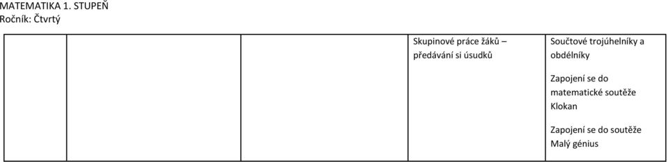 a obdélníky Zapojení se do matematické
