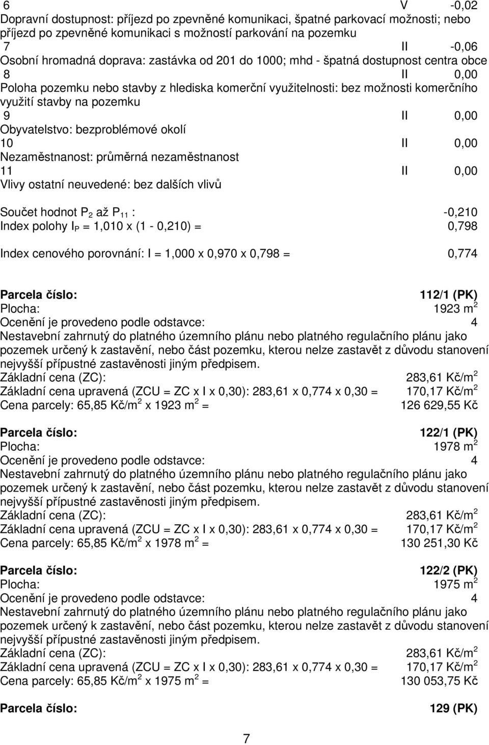 Obyvatelstvo: bezproblémové okolí 10 II 0,00 Nezaměstnanost: průměrná nezaměstnanost 11 II 0,00 Vlivy ostatní neuvedené: bez dalších vlivů Součet hodnot P 2 až P 11 : -0,210 Index polohy I P = 1,010