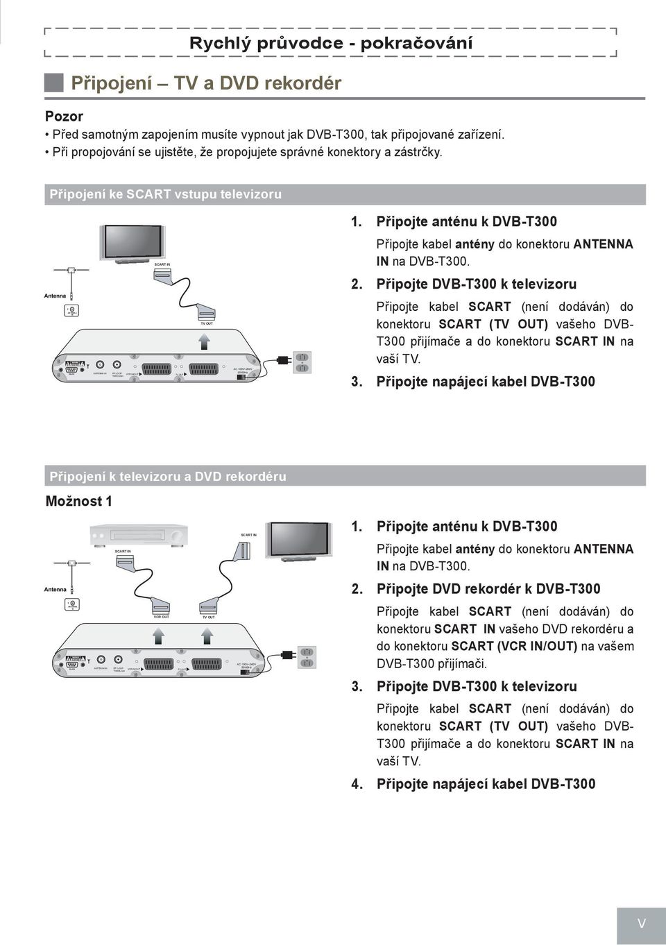 Připojte anténu k DVB-T300 SCART IN Připojte kabel antény do konektoru ANTENNA IN na DVB-T300. 2.