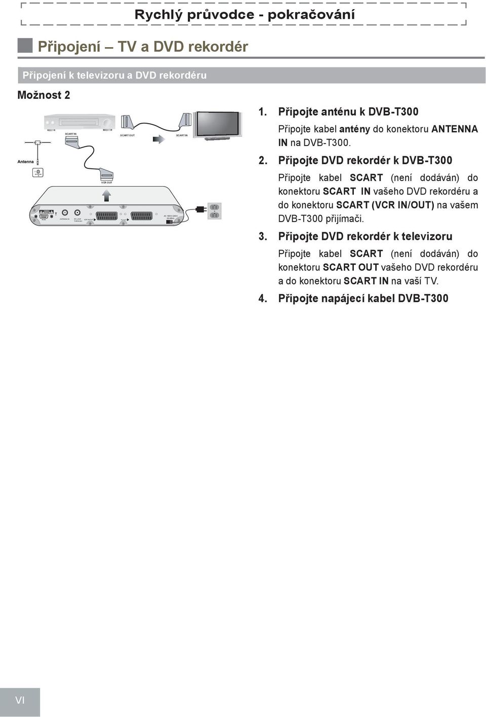 1. Připojte anténu k DVB-T300 SCART IN SCART OUT SCART IN Připojte kabel antény do konektoru ANTENNA IN na DVB-T300. 2.