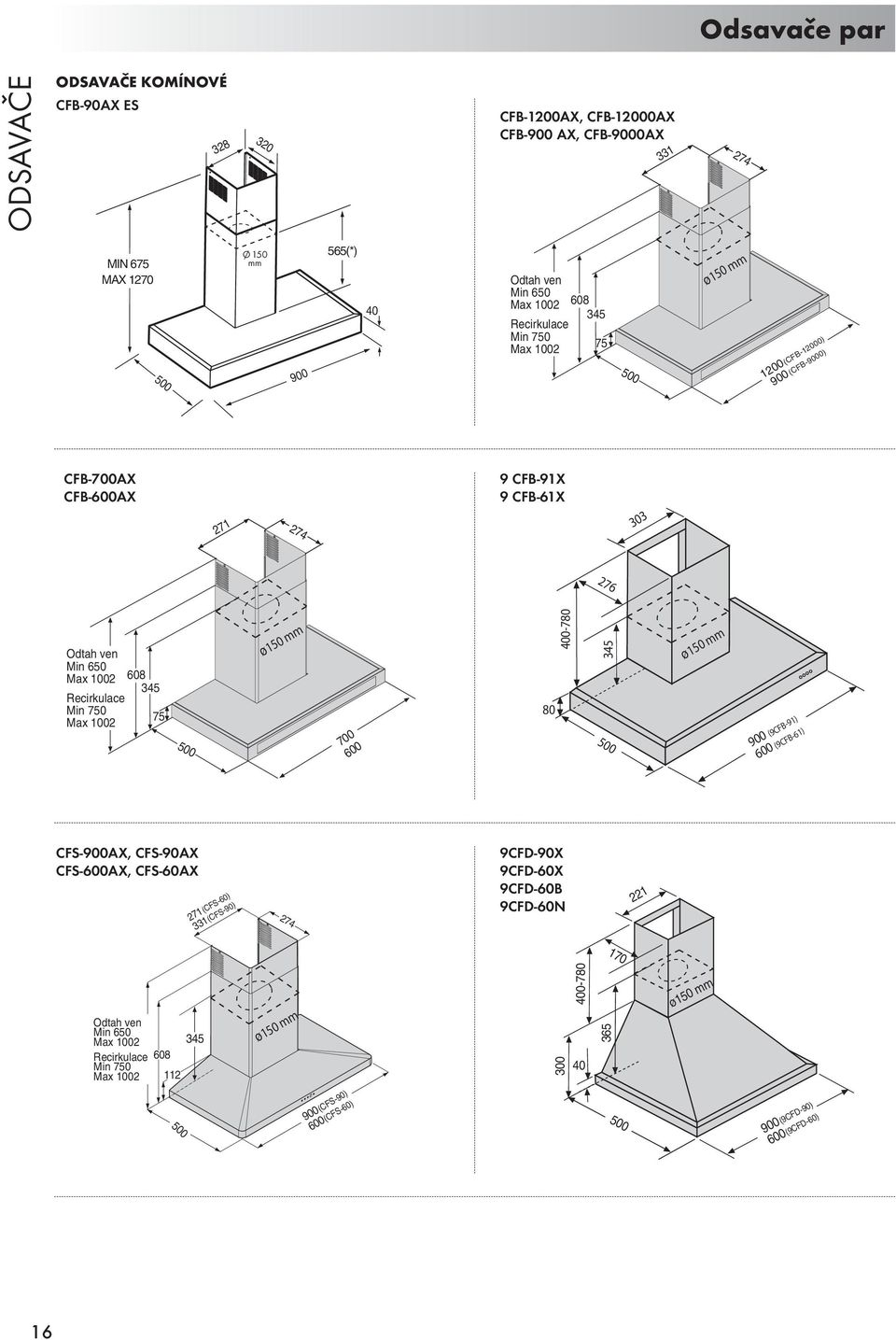 Recirkulace Min 750 Max 1002 608 345 75 ø150 mm 700 600 80 0-780 345 ø150 mm 900 (9CFB-91) 600 (9CFB-61) CFS-900AX, CFS-90AX CFS-600AX, CFS-60AX 271 (CFS-60) 331 (CFS-90) 274