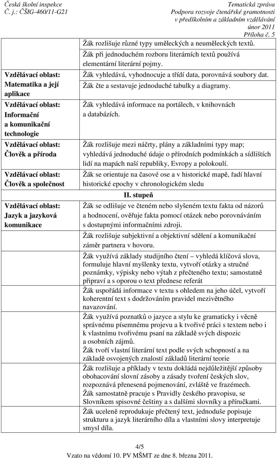 Žák vyhledává, vyhodnocuje a třídí data, porovnává soubory dat. Žák čte a sestavuje jednoduché tabulky a diagramy. Žák vyhledává informace na portálech, v knihovnách a databázích.