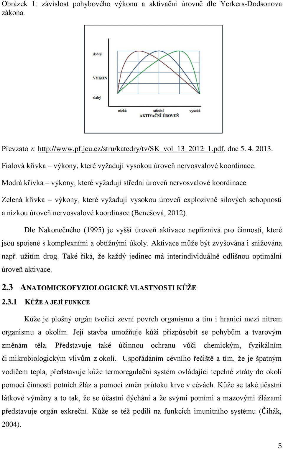 Zelená křivka výkony, které vyžadují vysokou úroveň explozivně silových schopností a nízkou úroveň nervosvalové koordinace (Benešová, 2012).