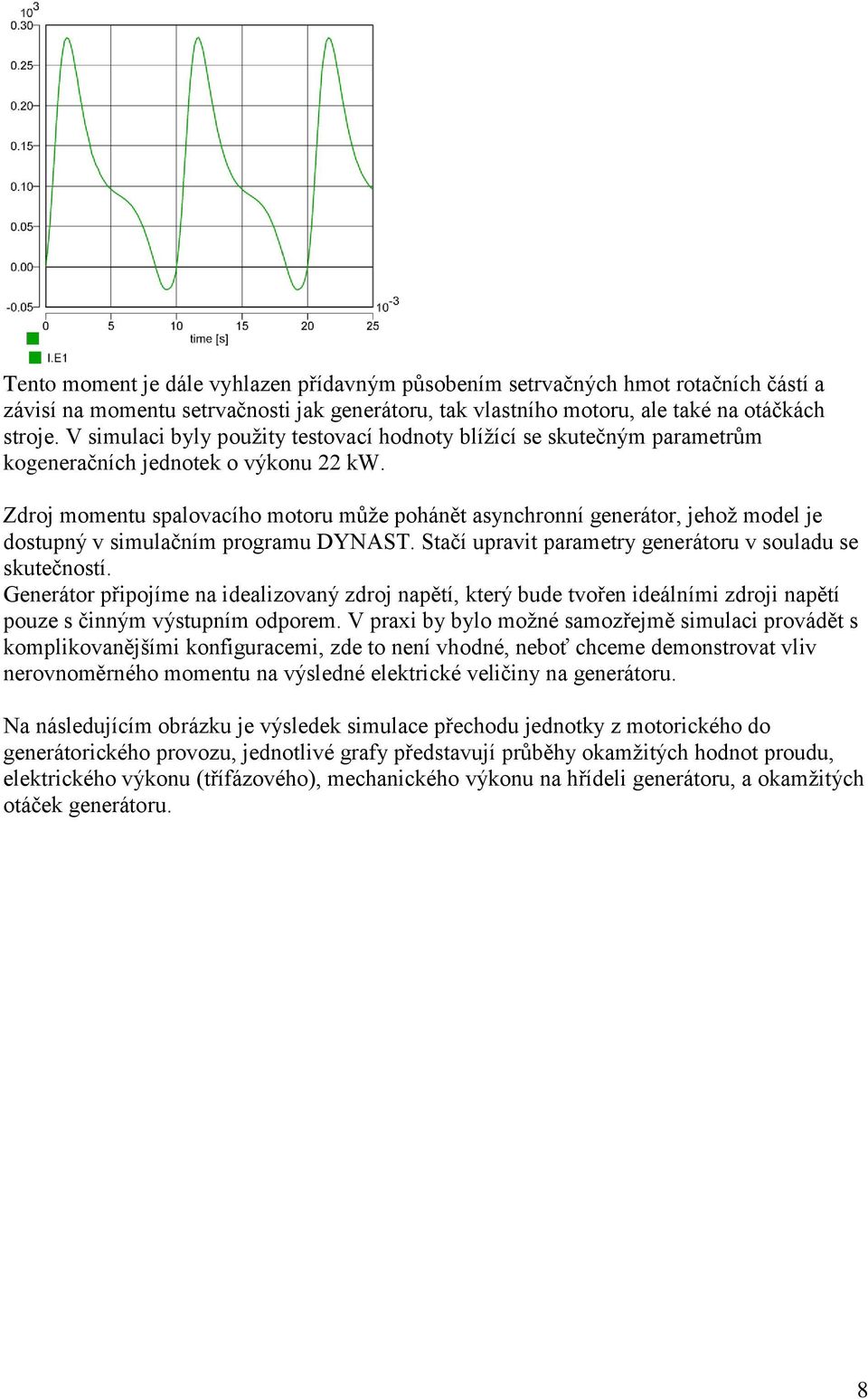 Zdroj momentu spalovacího motoru může pohánět asynchronní generátor, jehož model je dostupný v simulačním programu DYNAST. Stačí upravit parametry generátoru v souladu se skutečností.