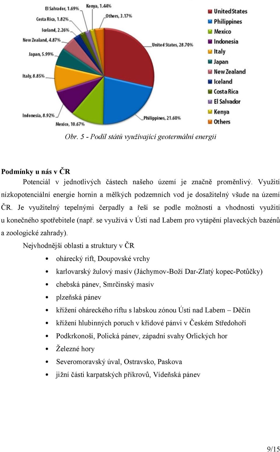 Je využitelný tepelnými čerpadly a řeší se podle možností a vhodnosti využití u konečného spotřebitele (např. se využívá v Ústí nad Labem pro vytápění plaveckých bazénů a zoologické zahrady).