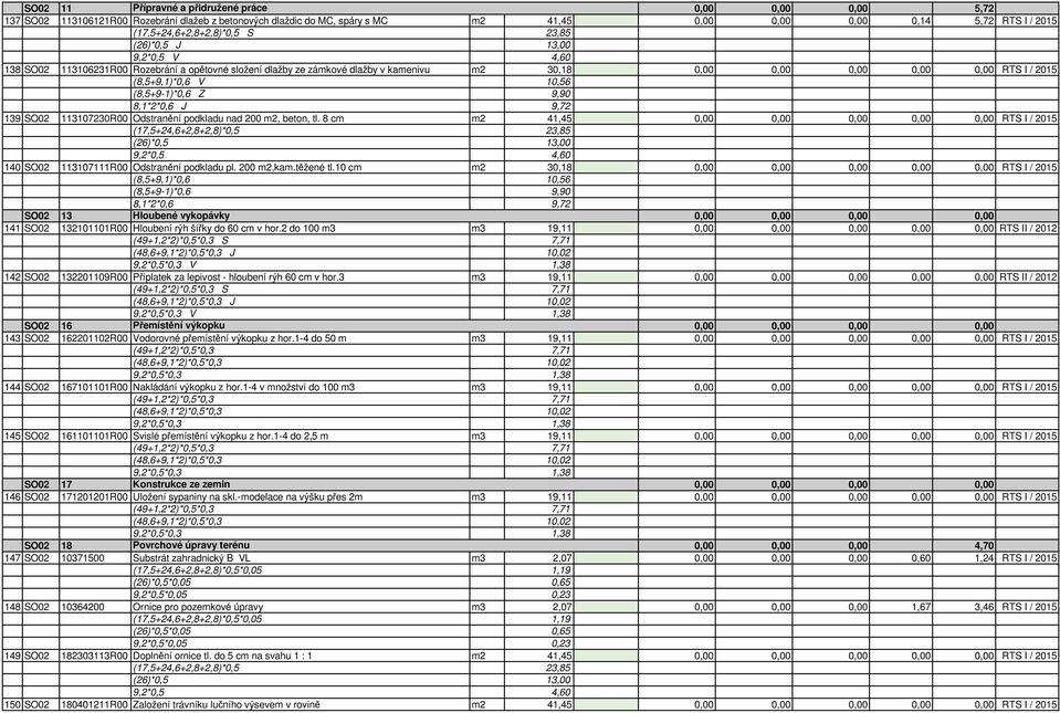 (8,5+9-1)*0,6 Z 9,90 8,1*2*0,6 J 9,72 139 SO02 113107230R00 Odstranění podkladu nad 200 m2, beton, tl.