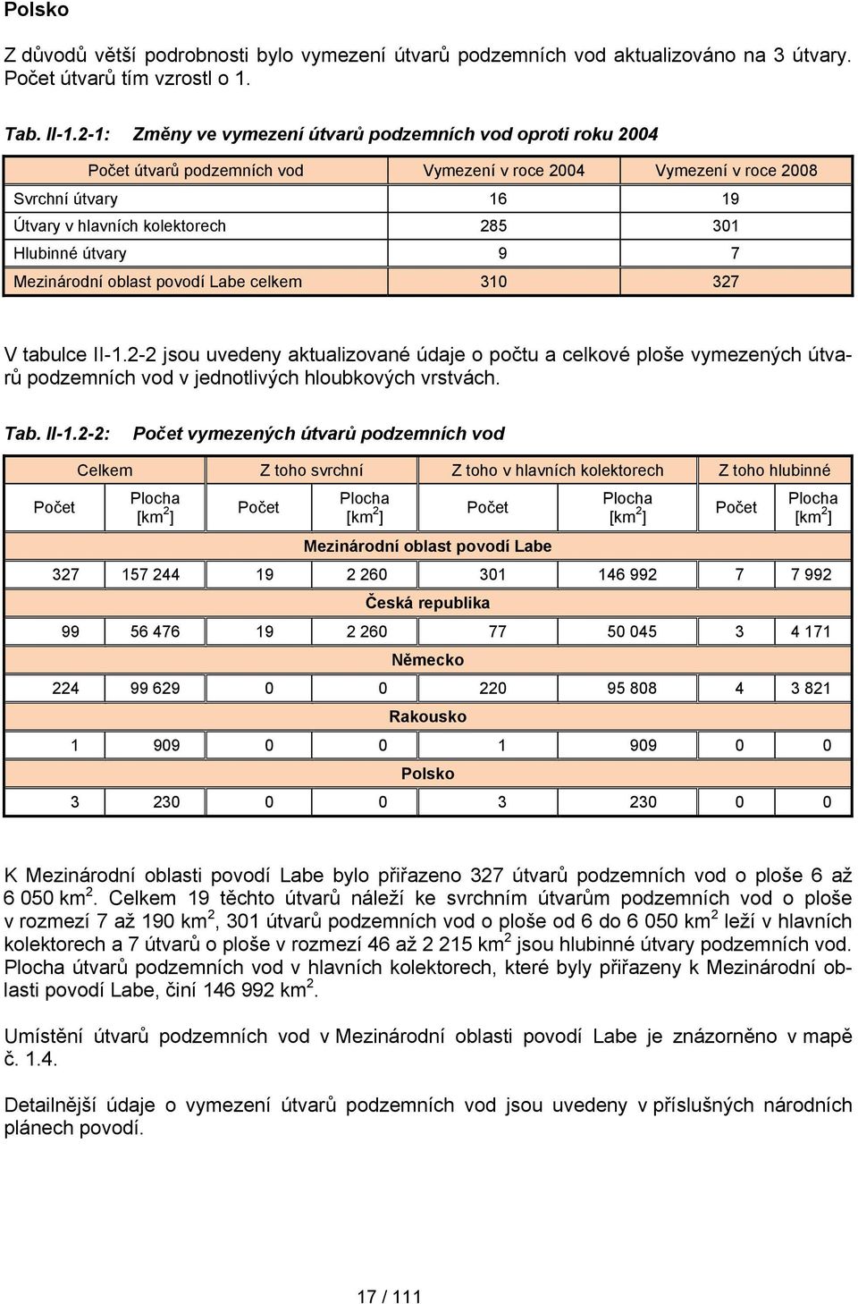 útvary 9 7 Mezinárodní oblast povodí Labe celkem 310 327 V tabulce II-1.