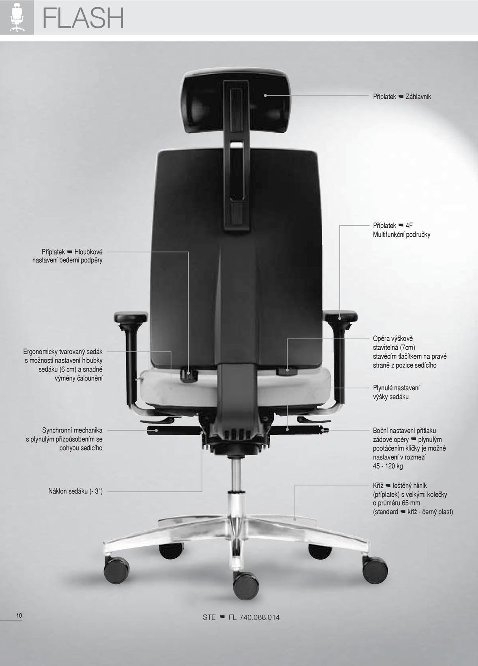 sedáku Synchronní mechanika s plynulým přizpůsobením se pohybu sedícího Náklon sedáku (- 3 ) Boční nastavení přítlaku zádové opěry plynulým pootáčením