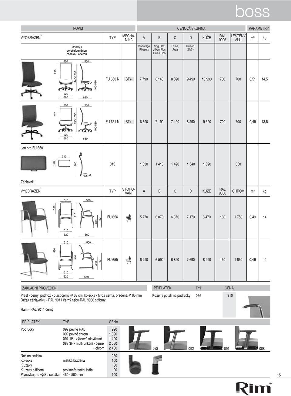 VYOBRAZENÍ STOHO- VÁNÍ A B C D KŮŽE RAL 9006 CHROM m 3 kg FU 654 5 770 6 070 6 370 7 170 8 470 160 1 750 0,49 14 FU 655 6 290 6 590 6 890 7 690 8 990 160 1 650 0,49 14 ZÁKLADNÍ PROVEDENÍ Plast -