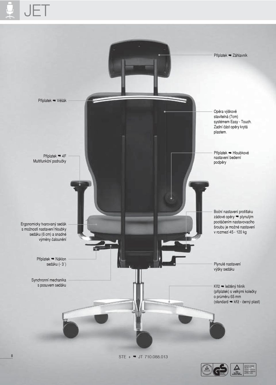 výměny čalounění Boční nastavení protitlaku zádové opěry plynulým pootáčením nastavovacího šroubu je možné nastavení v rozmezí 45-120 kg Příplatek Náklon sedáku