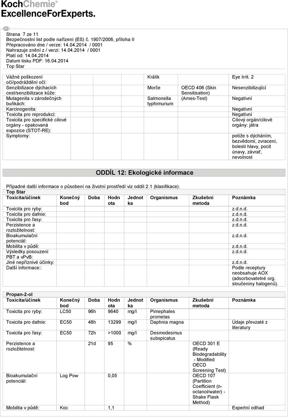 2 Morče Salmonella typhimurium OECD 406 (Skin Sensitisation) (Ames-Test) Nesenzibilizující Negativní Negativní Negativní Cílový orgán/cílové orgány: játra potíže s dýcháním, bezvědomí, zvracení,