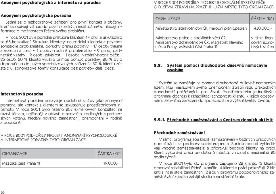 Struktura klientely: neurotická klientela a psychosomatická problematika, poruchy pøíjmu potravy - 17 osob; trauma a reakce na stres - 4 osoby; rodinná problematika - 9 osob; partnerské vztahy - 9