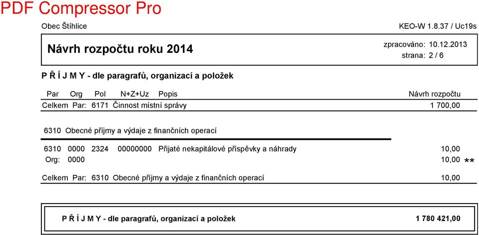 nekapitálové příspěvky a náhrady 10,00 Org: 0000 10,00 6310 Obecné příjmy a výdaje