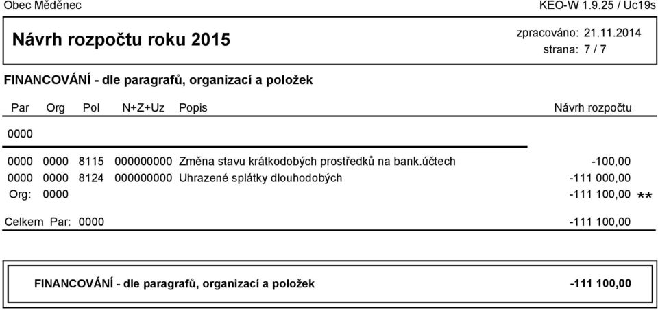 účtech -100,00 8124 0 Uhrazené splátky dlouhodobých -111 000,00 Org: