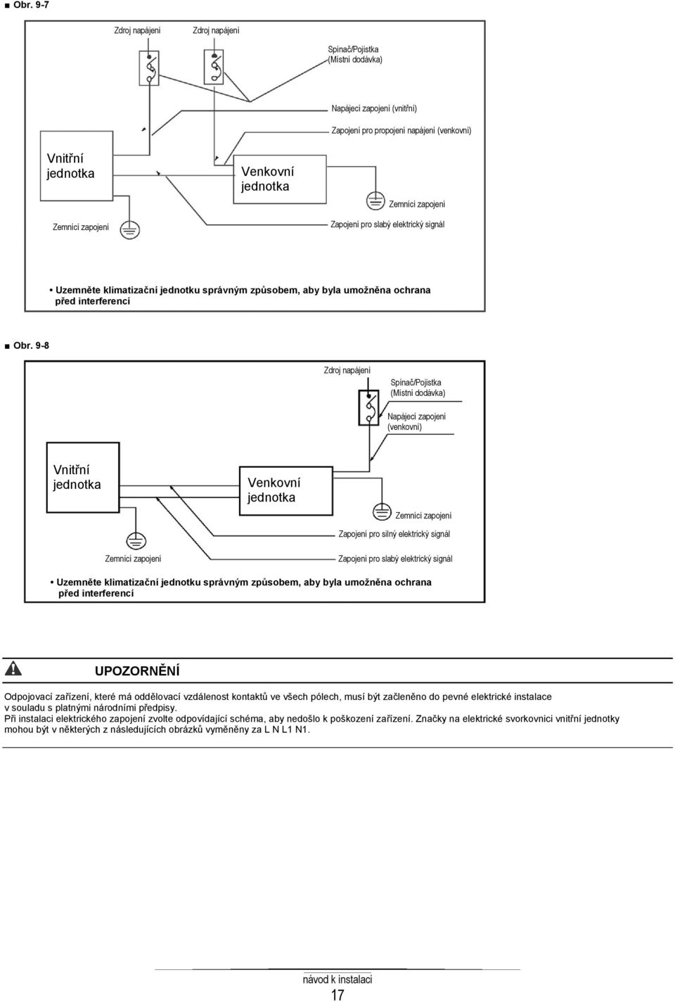 9-8 Zdroj napájení Spínač/Pojistka (Místní dodávka) Napájecí zapojení (venkovní) Vnitřní jednotka Venkovní jednotka Zemnící zapojení Zapojení pro silný elektrický signál Zemnící zapojení Zapojení pro