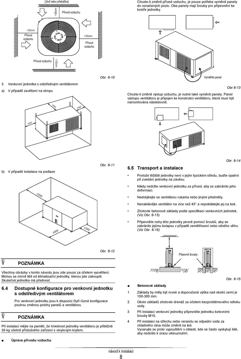 6-13 Chcete-li změnit výstup vzduchu, je nutné také vyměnit panely. Panel výstupu ventilátoru je připojen ke konstrukci ventilátoru, která musí být namontována následovně.