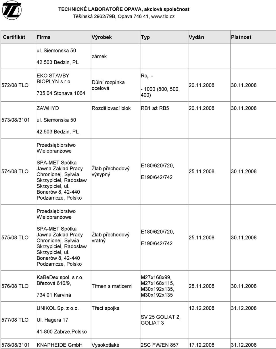 Bonerów 8, 42-440 Podzamcze, Polsko Žlab přechodový výsypný E180/620/720, E190/642/742 25.11.