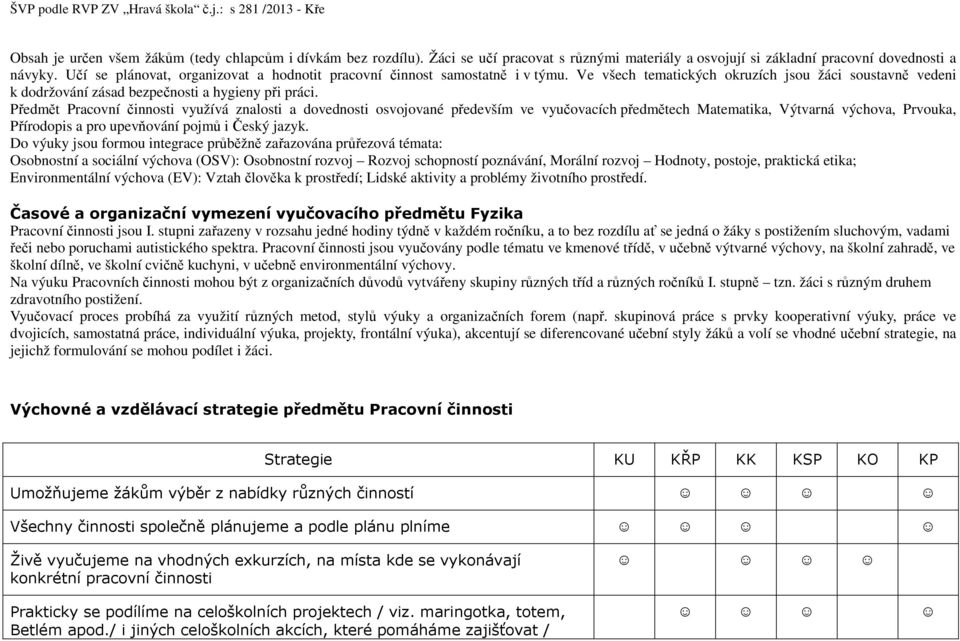 Předmět Pracovní činnosti využívá znalosti a dovednosti osvojované především ve vyučovacích předmětech Matematika, Výtvarná výchova, Prvouka, Přírodopis a pro upevňování pojmů i Český jazyk.