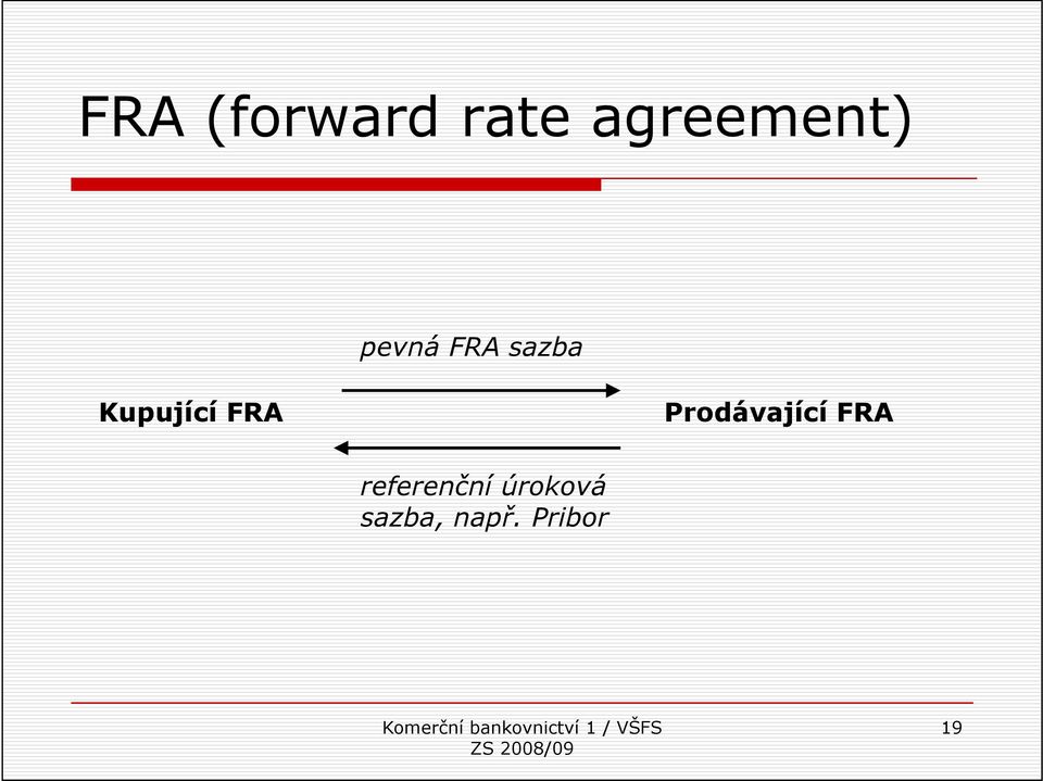 Prodávající FRA referenční