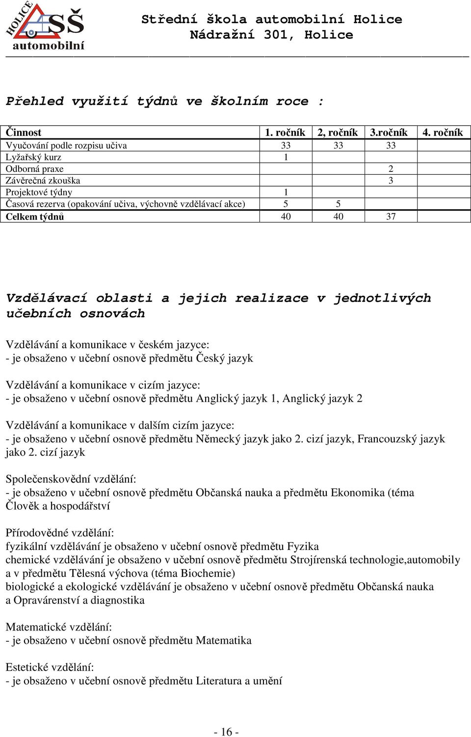 37 Vzdělávací oblasti a jejich realizace v jednotlivých učebních osnovách Vzdělávání a komunikace v českém jazyce: - je obsaženo v učební osnově předmětu Český jazyk Vzdělávání a komunikace v cizím