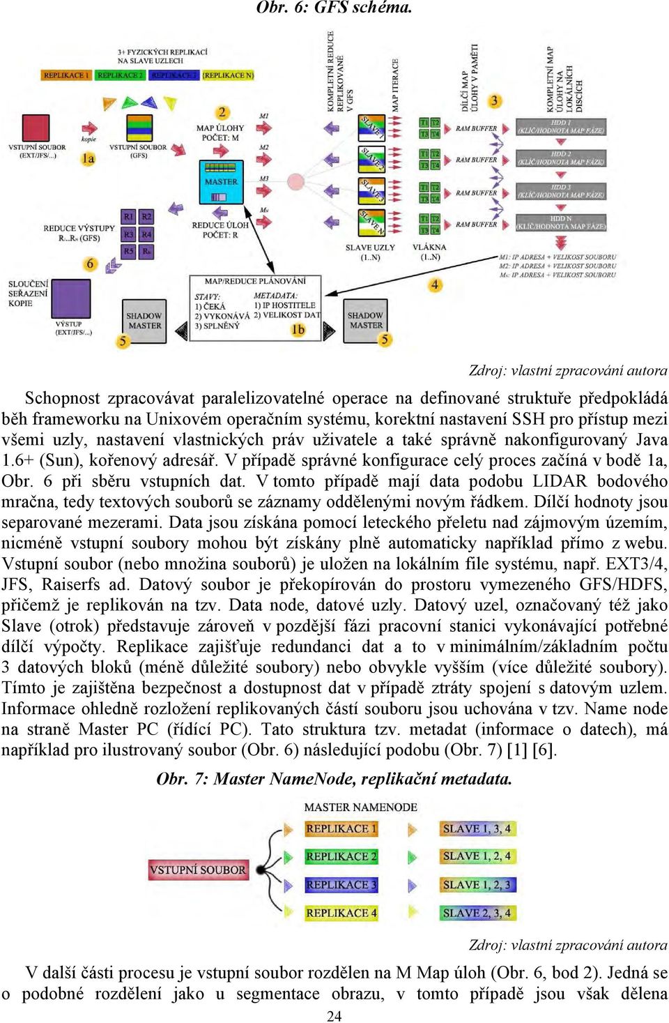 vlastnických práv uživatele a také správně nakonfigurovaný Java 1.6+ (Sun), kořenový adresář. V případě správné konfigurace celý proces začíná v bodě 1a, Obr. 6 při sběru vstupních dat.