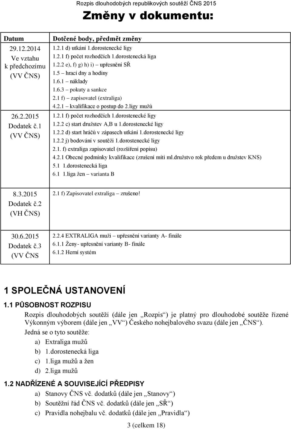 dorostenecké ligy 1.2.2 c) start družstev A,B u 1.dorostenecké ligy 1.2.2 d) start hráčů v zápasech utkání 1.dorostenecké ligy 1.2.2 j) bodování v soutěži 1.dorostenecké ligy 2.1. f) extraliga zapisovatel (rozšíření popisu) 4.